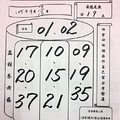 9/17普濟彿堂~六合彩參考看看