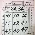 9/20普濟彿堂~六合彩參考看看