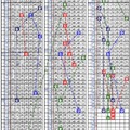 10/11六合彩四中二參考~碰碰運氣 試試手氣 買到賺到 不買可惜~