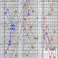 10/11六合彩四星參考~郎客阿 林ㄟ幸運號碼D家啦~