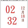 12/18五路財神+求神問卜+神供品+神桌+達摩祖師+聚寶財+賜福+關聖帝君+關關求水南~六合彩參考看看