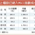 台灣市場:  今年來 18生力軍上櫃