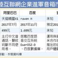 12/13亞洲市場: 獵豹 殺進智慧音箱戰場