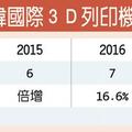 12/26 新金寶集團 看好2018營運