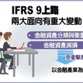 1/1財經政策: IFRS 9今上路 兩面向衝擊最大