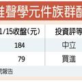 元/16 野村喊買致伸、降評美律