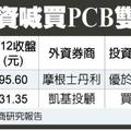 PCB大反攻 健鼎、華通外資捧