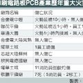 4/30 化學品＋高溫高壓 PCB每年燒一座