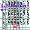 3/24六合彩版路參考看看