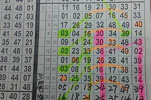 3月29日六合，3尾，7尾，9尾，僅供參考