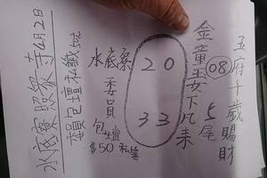 4/2水底寮~六合彩參考看(((((祝大家今晚發大財)))))