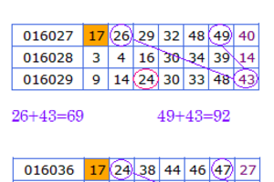 4/24月2日 六合彩 天下攘攘，皆為利往。天下熙熙，皆為利來。