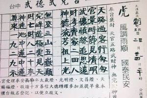 4/5武德武兌宮~六合彩參考看