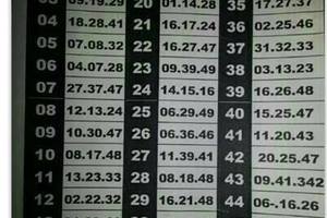 4/7最新的三中一好好的保存