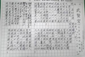 4/9武賢宮~六合彩參考看