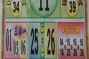 4/15今彩539參考看((((祝大家今晚中三星))))))
