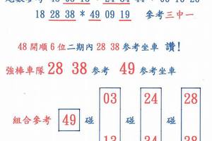 4/17六合彩參考看~(((((祝大家發大財))))