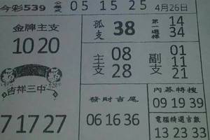 4/26今彩539參考看>>>祝大家今晚領紅包