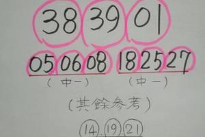 4/29今彩539專車01.38.39參考看~祝大家今晚發大財