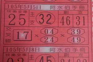 5/5阿水伯手冊~六合彩參考看