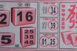 5/5發~六合彩參考看看