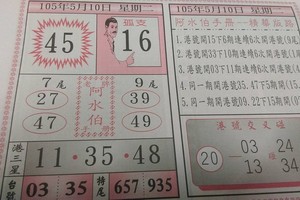 5/10阿水伯手冊-精華版路~六合彩參考看