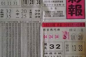 5/15黑鷹彩報~六合彩參考