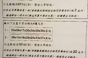 5/15六合彩擋牌通知~