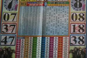 5/17六合彩尾數7尾、8尾參考看