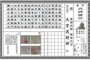 5/19武濟寶宮~六合彩參考看