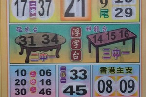 6/2五路財神~六合彩參考看