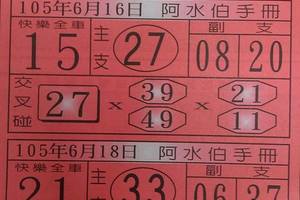 6/14阿水伯手冊+阿水伯手冊-精華版路~六合彩參考看