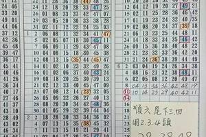 6/14**六合**強5尾** 35.45.x.28.38.48.x.05.15.25.供參考