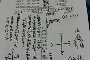 6/16三聖宮~六合彩參考看