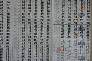 6/17今彩539參考看看連碰組合04.x.10.20.x.12.22.32.x.18.28.38.供大家參考