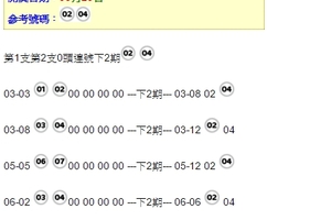 6/23六合彩準很大 二中一參考一下..........上期二中二