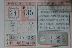 8/30阿水伯手冊-精華版路~六合彩參考看