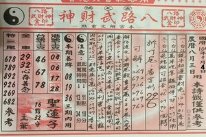 9/4八路武財神~六合彩參考看