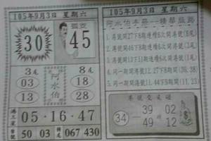 9/4阿水伯手冊-精華版路~六合彩參考看
