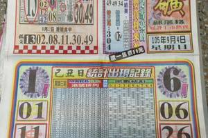 9/4金礦~六合彩參考看看