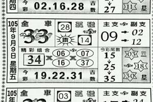 9/9今彩539全車33參考看看>>>祝順利開出來