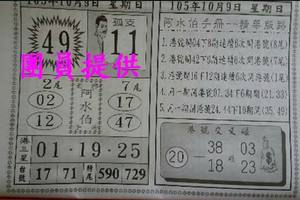 10/9阿水伯手冊-----精華版路~六合彩參考看看