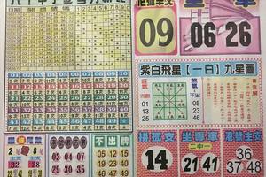 10/11港天下~六合彩參考看看