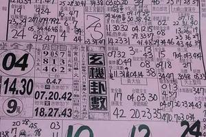 10/11真晨報~六合彩參考看看