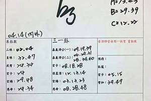 10/13石頭公靈卦~六合彩參考看看