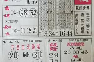 168先鋒報~六合彩參考看看 12/8