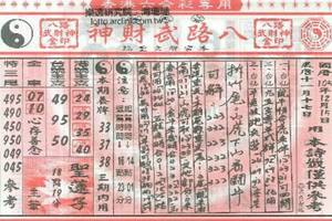 12/15八路武財神+朱府千歲+鎮龍宮~六合彩參考看