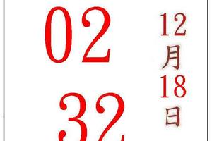 12/18五路財神+求神問卜+神供品+神桌+達摩祖師+聚寶財+賜福+關聖帝君+關關求水南~六合彩參考看看