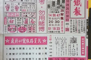  12/20台北鐵報+168先鋒報~六合彩參考看看