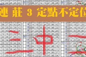 11月1日 六合彩 (11/01)定點獨碰 和 拖牌三中二版路3互碰+養車二期內挑戰連莊3